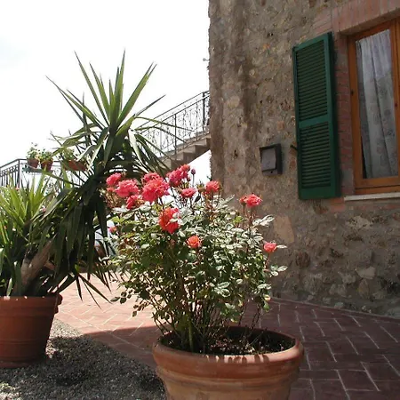 Casa Guaitoli Bagni Di Petriolo