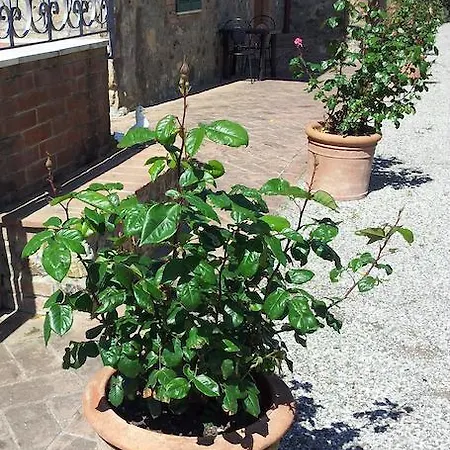 Casa Guaitoli Bagni Di Petriolo